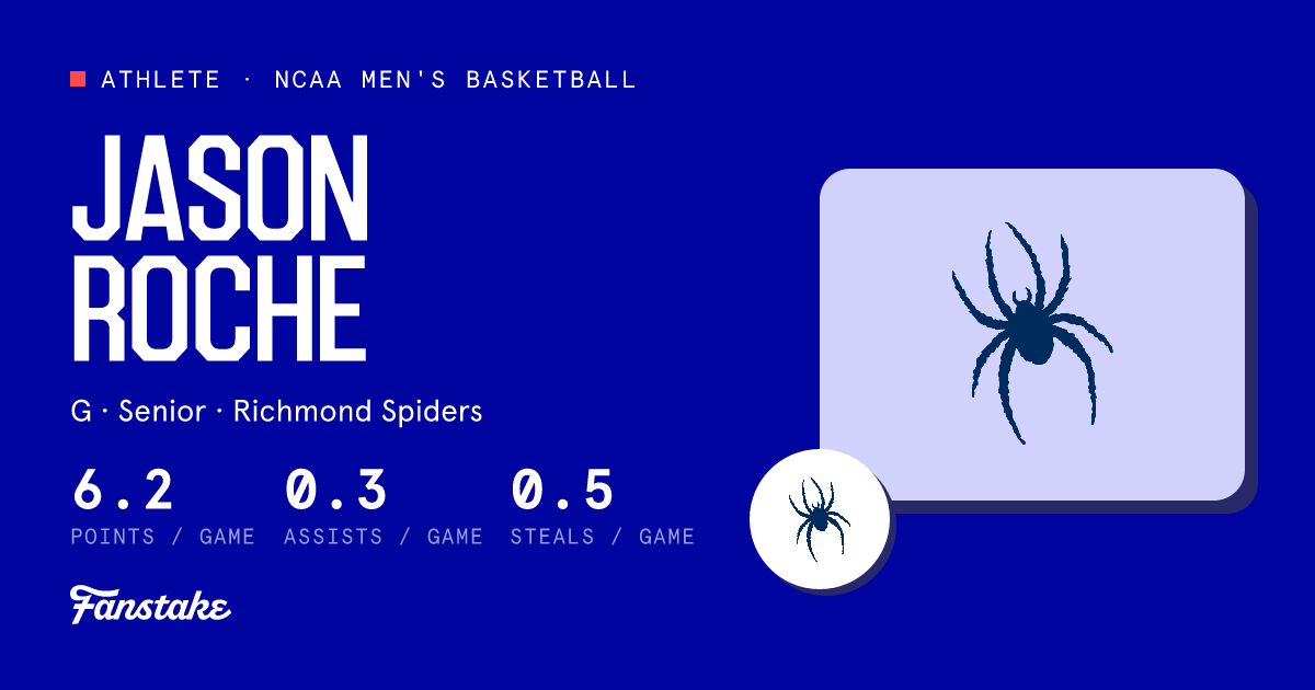 Jason Roche | Richmond Spiders - Fanstake