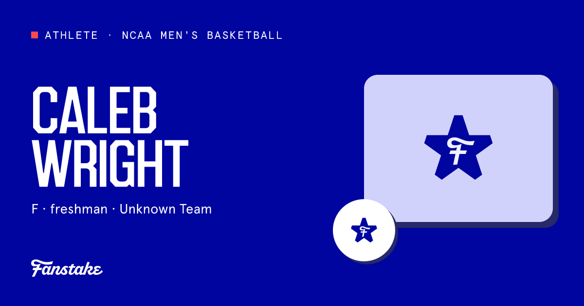Caleb Wright Rookie Caleb Wright | High Point Panthers - Fanstake